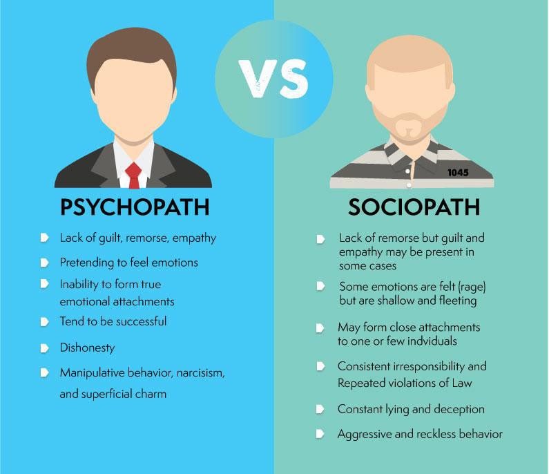 Psychopath-vs-Sociopath.jpg