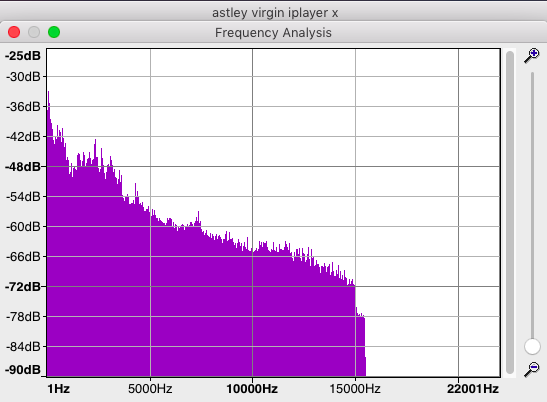 astley-virgin-iplayer-spectrum.png