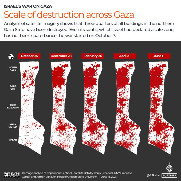 Interactive_Western-Rafah-evacuation_Gaza-Scale-of-destruction-1718285027.jpg
