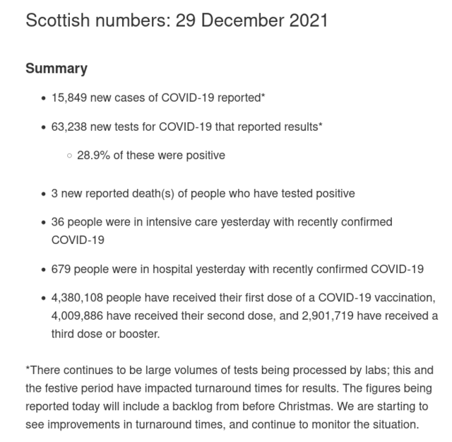 Screenshot-2021-12-29-at-15-00-46-Coronavirus-COVID-19-daily-data-for-Scotland.png