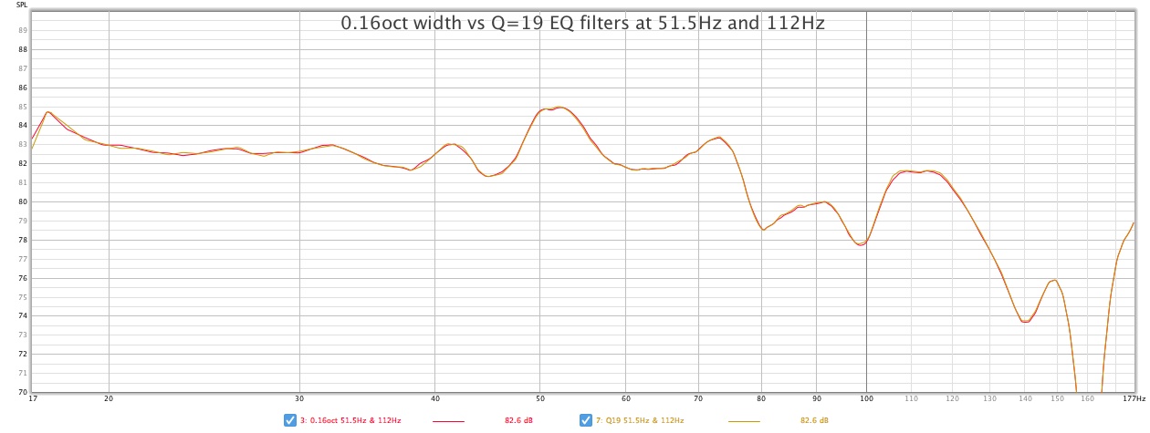 03-0-16oct-width-vs-Q19-EQ-filters-at-51-5-Hz-and-112-Hz.jpg
