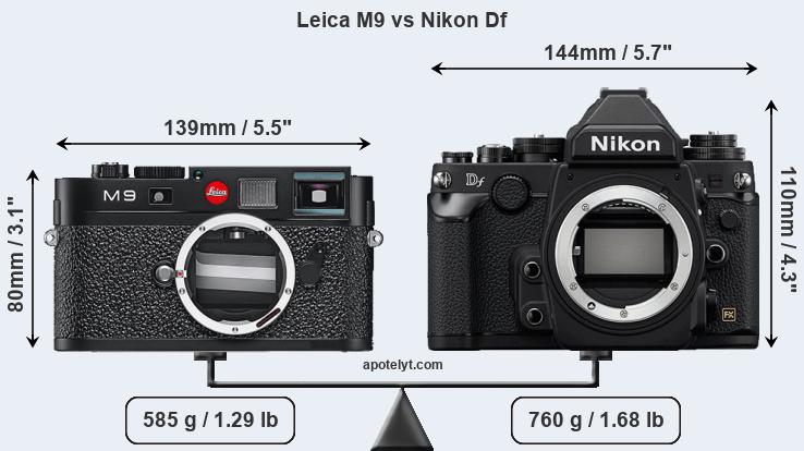 leica-m9-vs-nikon-df-front-a.jpg