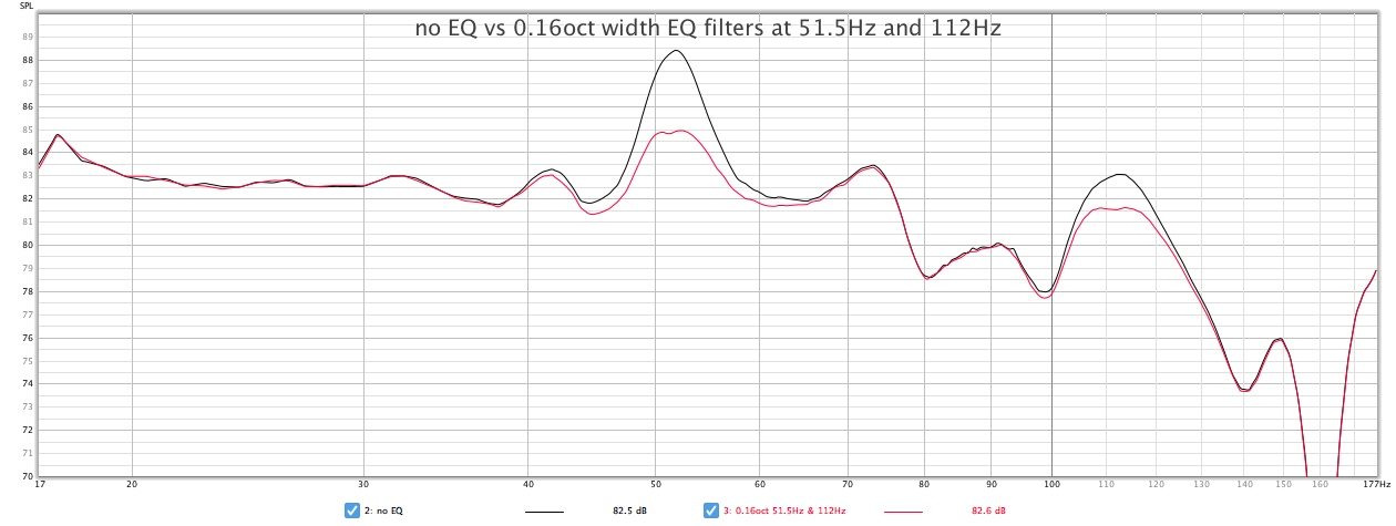 01-no-EQ-vs-0-16oct-width-EQ-filters-at-51-5-Hz-and-112-Hz.jpg