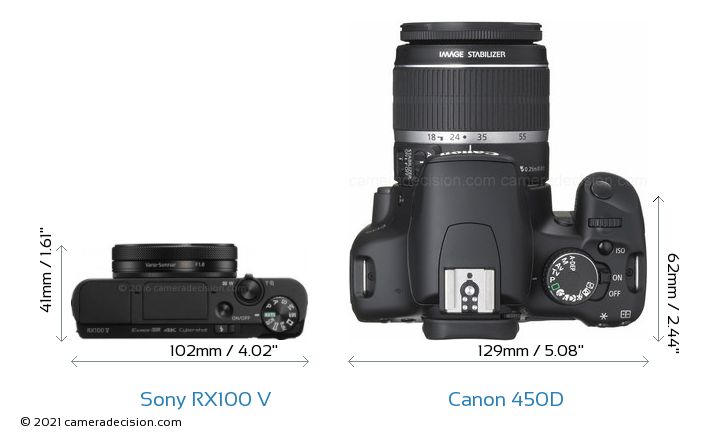 Sony-Cyber-shot-DSC-RX100-V-vs-Canon-EOS-450D-top-view-size-comparison.jpg