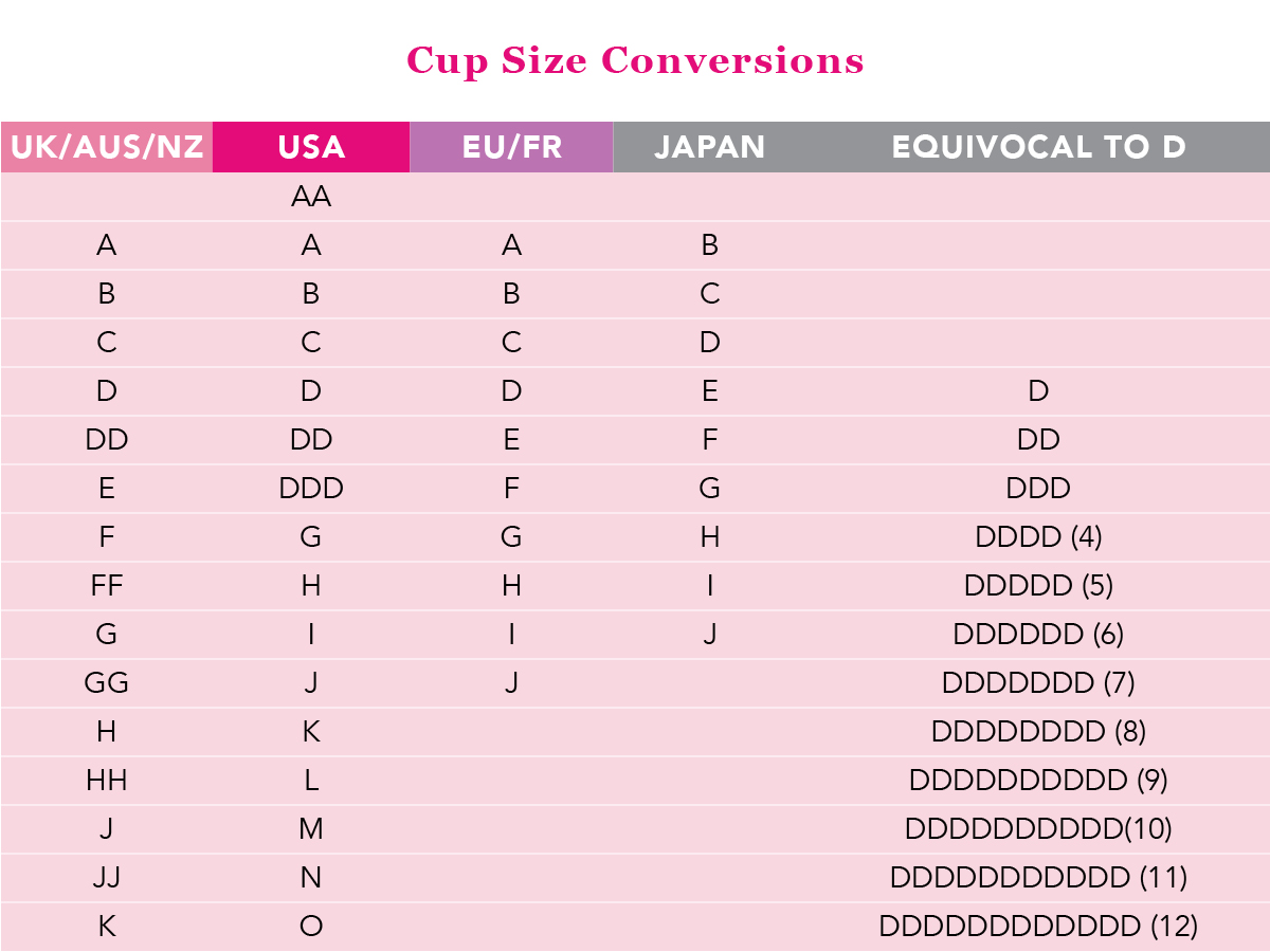 bra-cup-conversion-chart.jpg