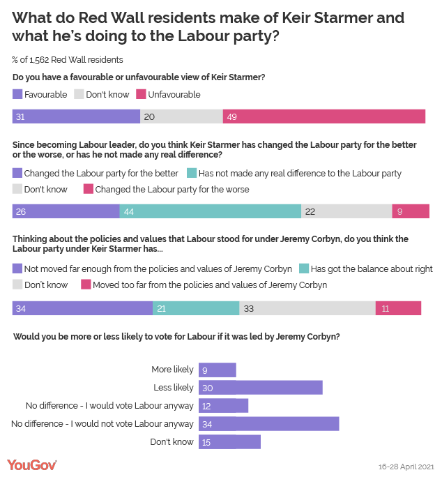 Red%20Wall%20residents%20Starmer%20Labour-01.png