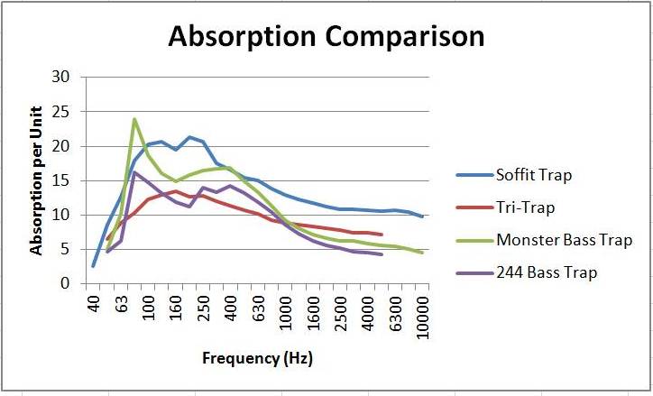 RAL-Absorption-Comparison.jpg