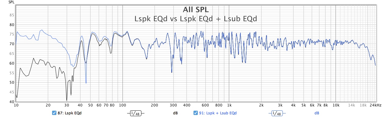 Lspk-EQd-vs-Lspk-EQd-Lsub-EQd-31072022.jpg