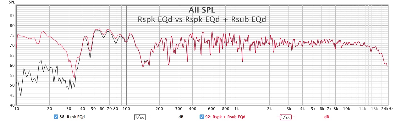 Rspk-EQd-vs-Rspk-EQd-Rsub-EQd-31072022.jpg