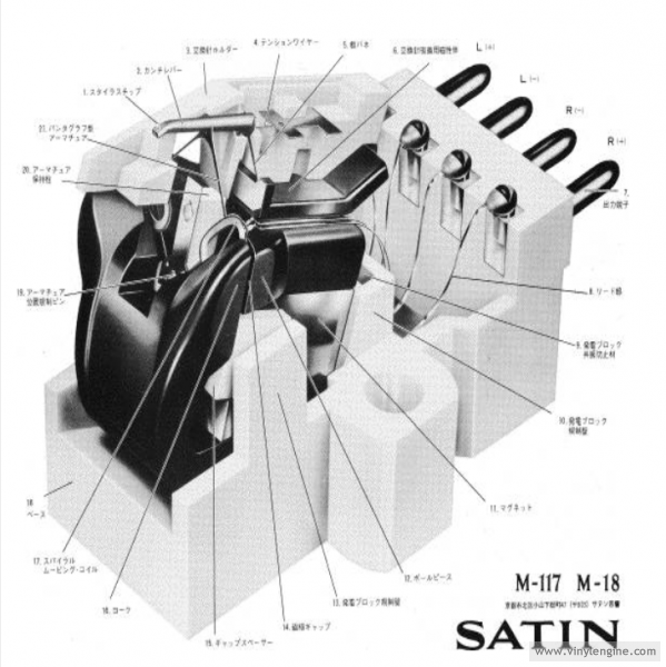 Satin-M117-M-18-Internal-workings-diagram-japanese.png