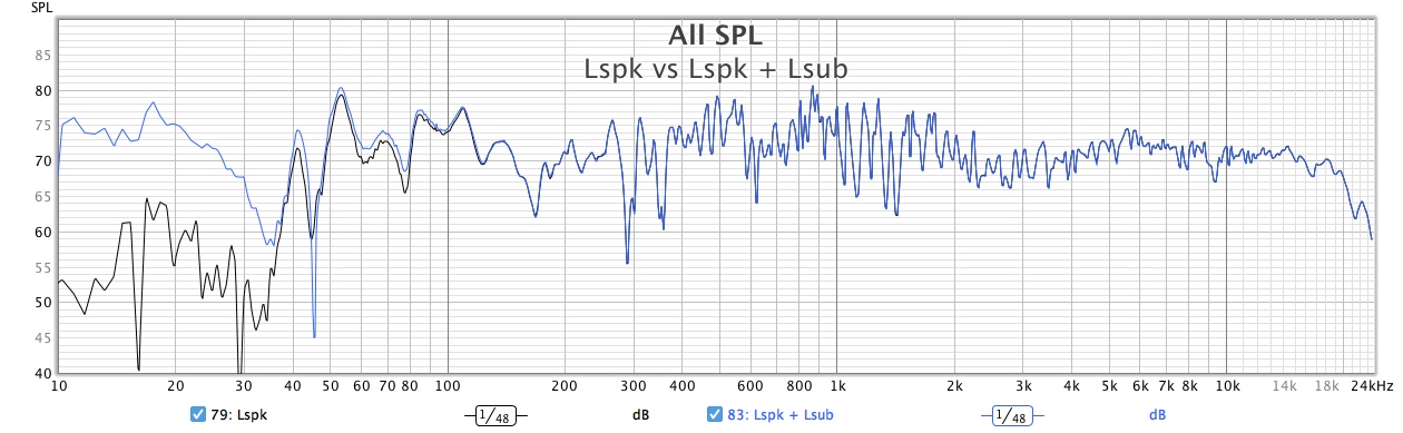 Lspk-vs-Lspk-Lsub-31072022.jpg