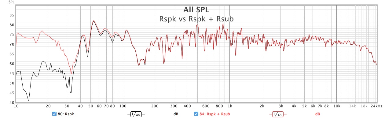 Rspk-vs-Rspk-Rsub-31072022.jpg