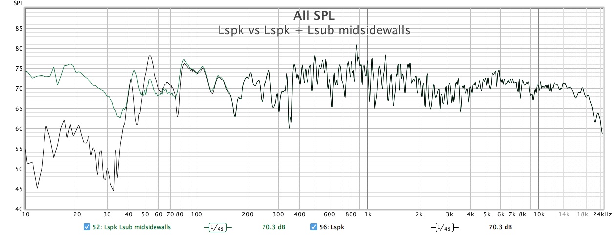 Lspk-vs-Lspk-Lsub-midsidewalls-01082022.jpg