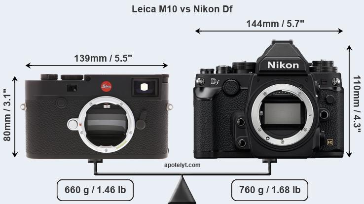leica-m10-vs-nikon-df-front-a.jpg