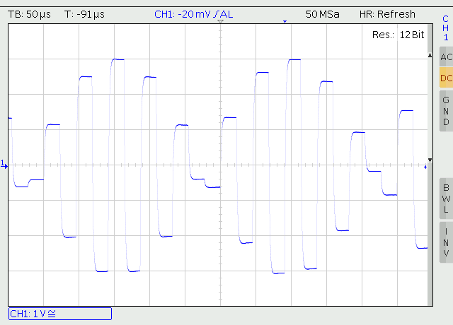 tda1541a-384k-sine-20k-sampled-at-44-k1.png