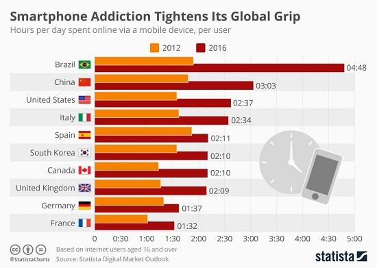 smartphone-addiction2_3.jpg